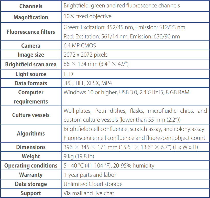 CytoSMART Omni FL Technical specifications 